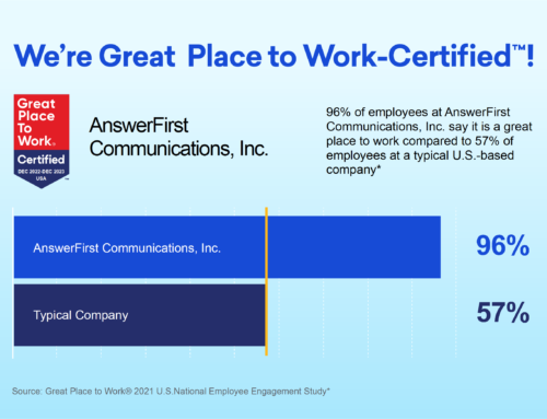 AnswerFirst Earns 2023 Great Place to Work Certification™